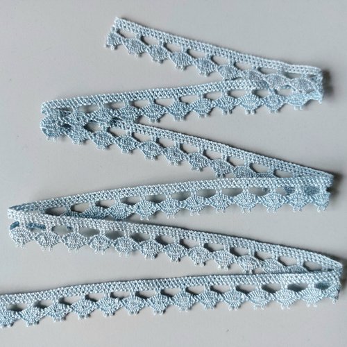 Dentelle bleu ciel de coton largeur 12 mm