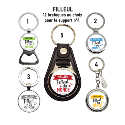 Porte clés filleul, décapsuleur "meilleur filleul du monde"