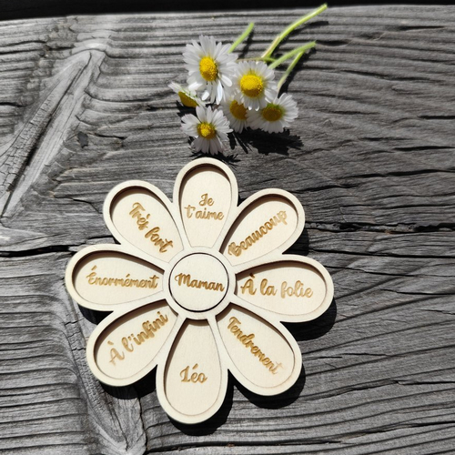 Magnet cadeau maman