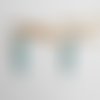 X 2 estampes feuilles turquoise