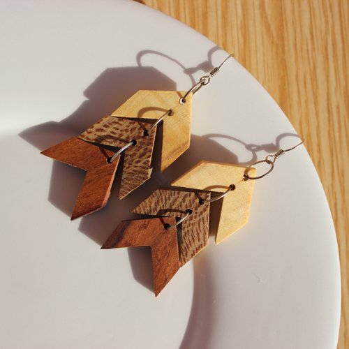 Boucles d'oreilles bronwen