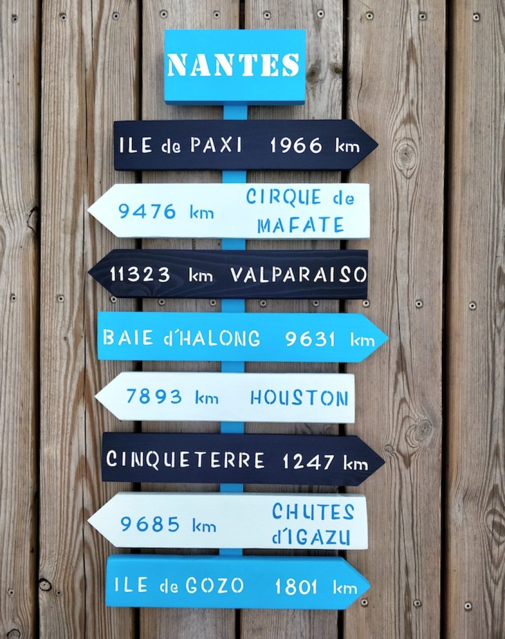 Panneau 9 Directions Personnalisable Avec Fleches En Bois De Palette Un Grand Marche