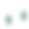 Boucles d’oreilles amazonite