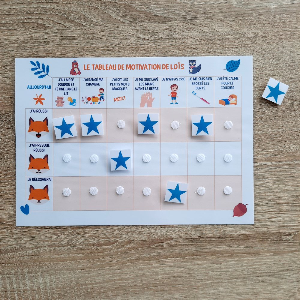 Pot de récompense bleu Tableau de récompense Système de bon comportement  Cadeau personnalisé pour enfants Apprentissage de la propreté Cadeau  d'anniversaire pour enfants -  France