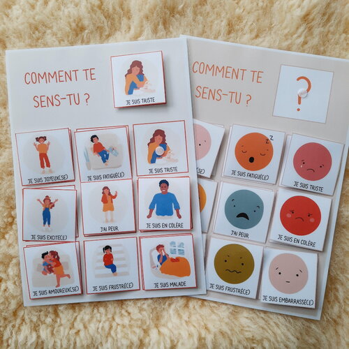 Comment te sens-tu ? expression des émotions chez l’enfant