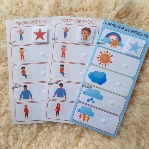 Echelle du comportement - météo du comportement enfant pour se canaliser - maternelle