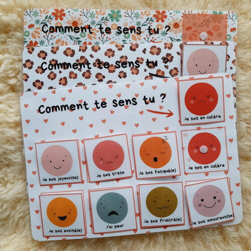 Comment te sens-tu ? expression des émotions chez l’enfant