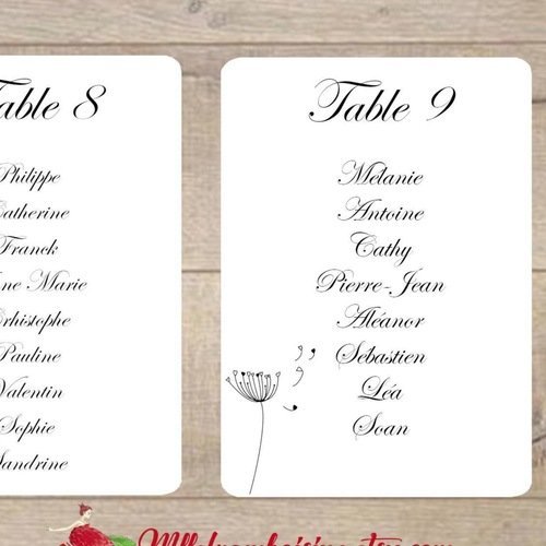 Plan de table florale, mariage , anniversaire, communion, bapteme,  thème nature, motif floral, personnalisable
