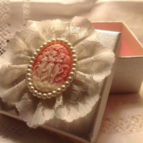 Jolie boîte carrée ivoire nacré au couvercle décoré 