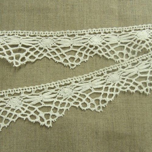 Ruban brodé crochet coton blanc, 40 mm