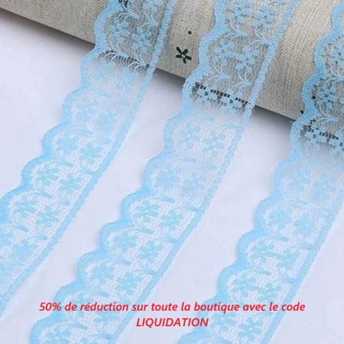 9.50 mètres de ruban en dentelle fine - bleu - 20 mm - d233