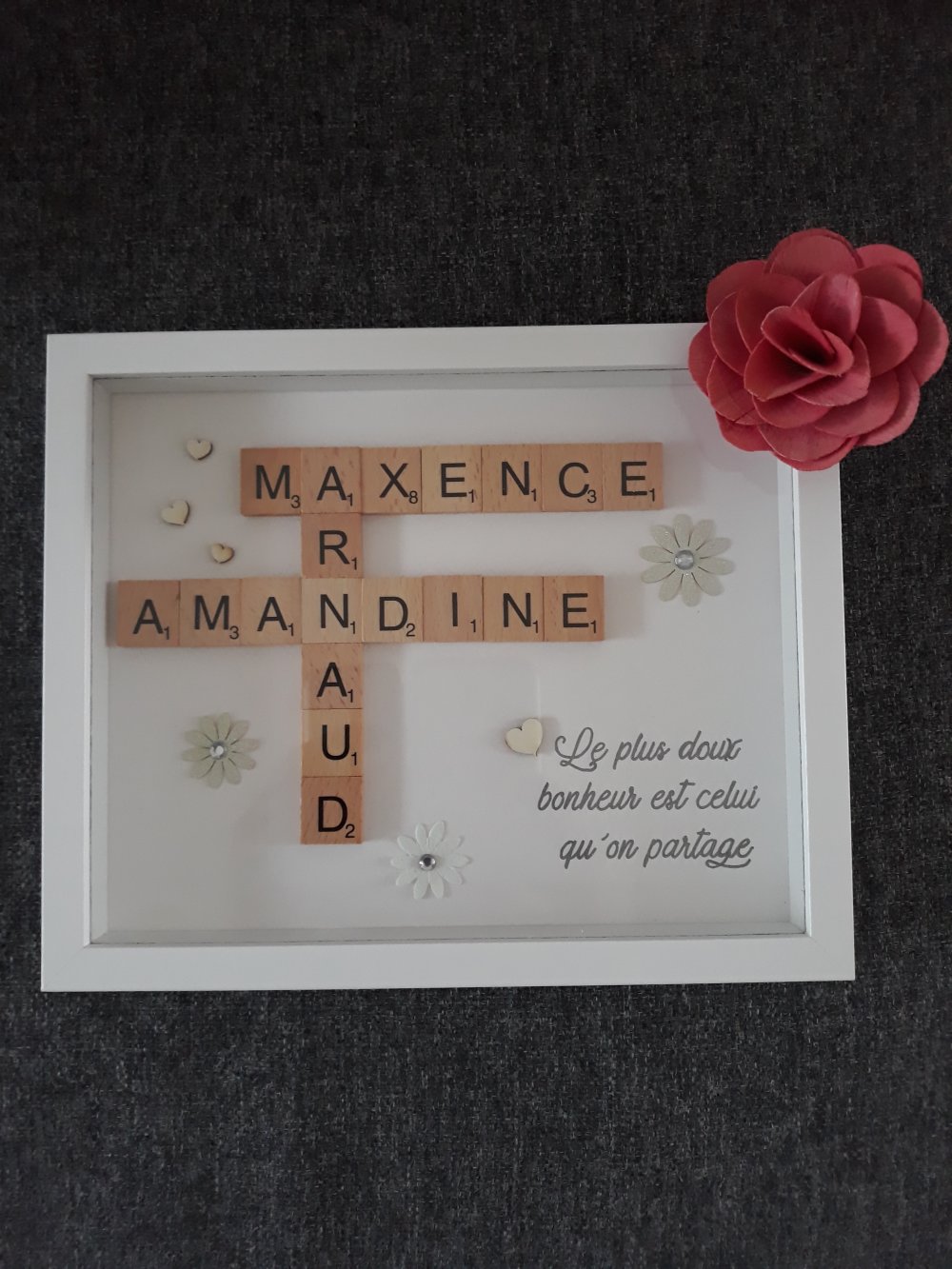 Cadre Scrabble 3 Prenoms Mots Citation Un Grand Marche