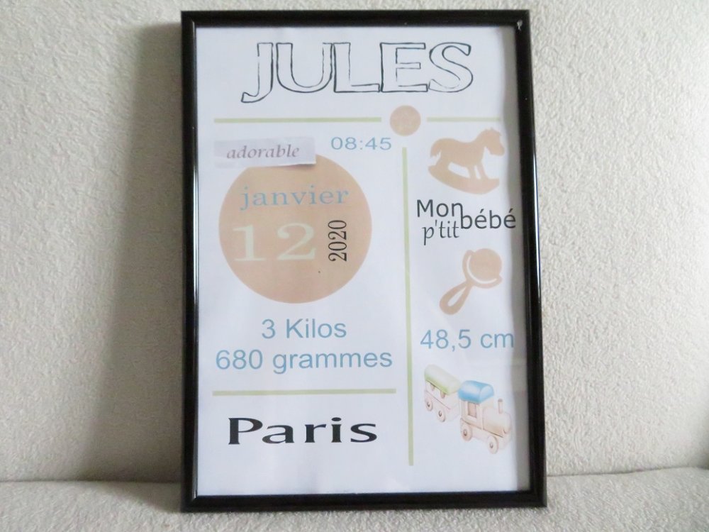 Affiche De Naissance A Personnaliser Petit Train Cadeau De Naissance Bebe Garcon Un Grand Marche