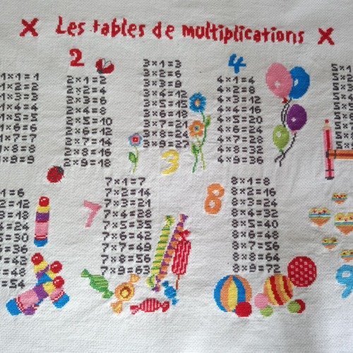  tableau broderie "les tables de multiplication"