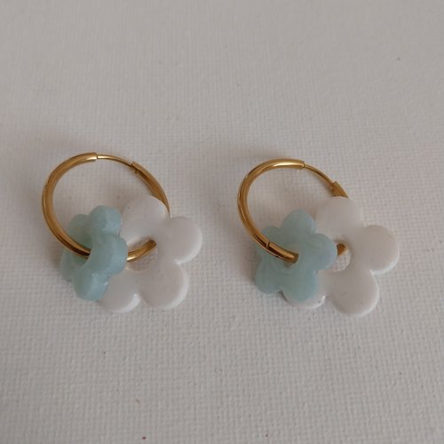 Boucle doreille interchangeable