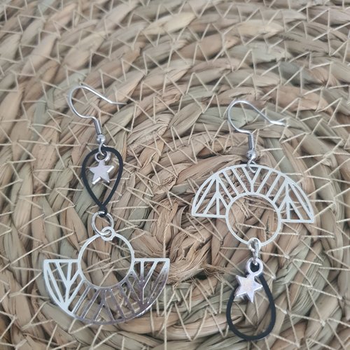 Boucles asymétriques