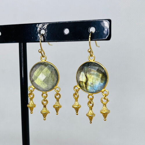 Boucles d’oreilles labradorite facettée