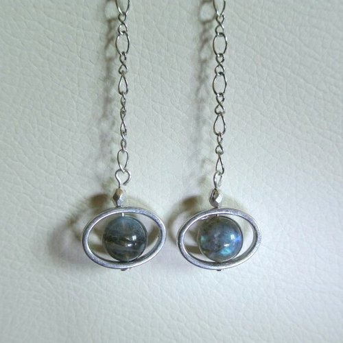 Boucles d'oreilles perle labradorite dans perle cadre platinel sur chaînette argentée, crochet argent 925