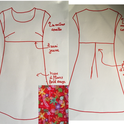 Réservée / robe trapèze ample à manches courtes encolure ronde, tissu à fleurs multicolore sur fond rouge