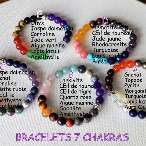Bracelet 7 chakras pierres fines, améthyste, turquoise, lapis lazuli, quartz rose, sodalite, jade, pyrite etc. - stretch - (x 1 unité)