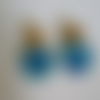 Boucles d'oreilles bleu turquoise