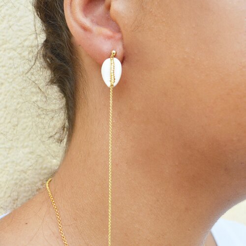 Boucles d'oreilles tendance femme agrémenté  de cauris ornés de perle miyuki - plaqué or