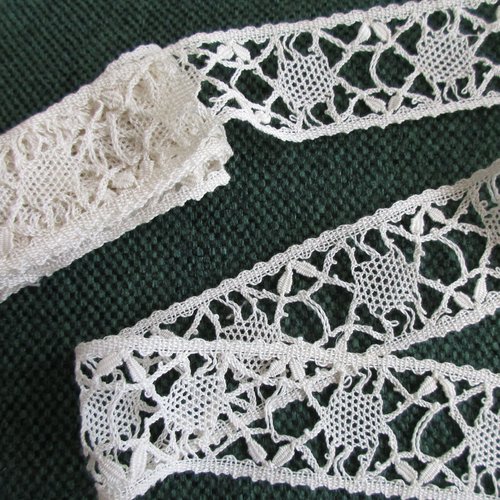 189 cm d'entre-deux de dentelle aux fuseaux