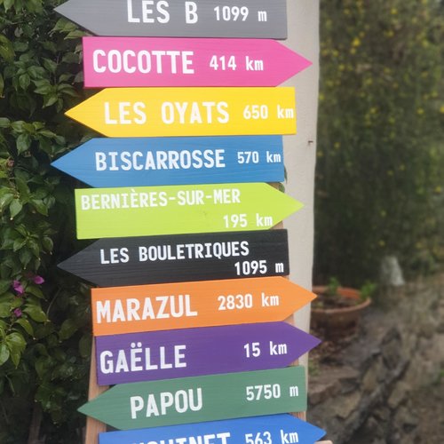 Fleches déco . panneau directionnel en bois peint . flèches souvenirs