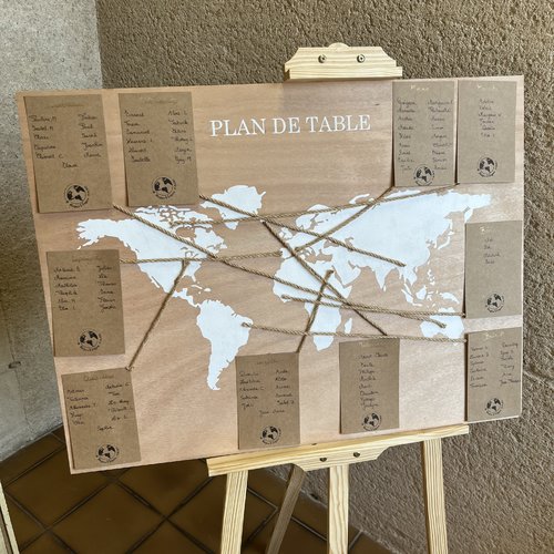 Plan de table sur le thème du voyage