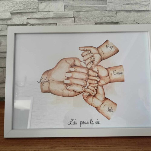 Cadre mains maman ,idée cadeau