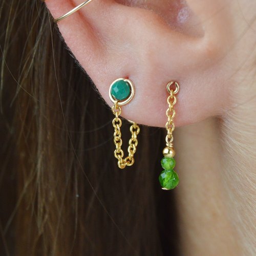 Boucles d’oreilles avant-arrière en chaîne d’or laminé et malachite – boucles enroulantes
