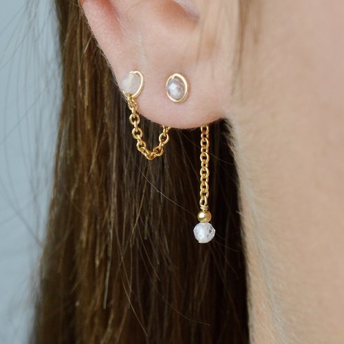 Dos de boucle d'oreille petite chaîne en or laminé 14k et zircon naturel - fermoir boucle d'oreille - bijoux femme