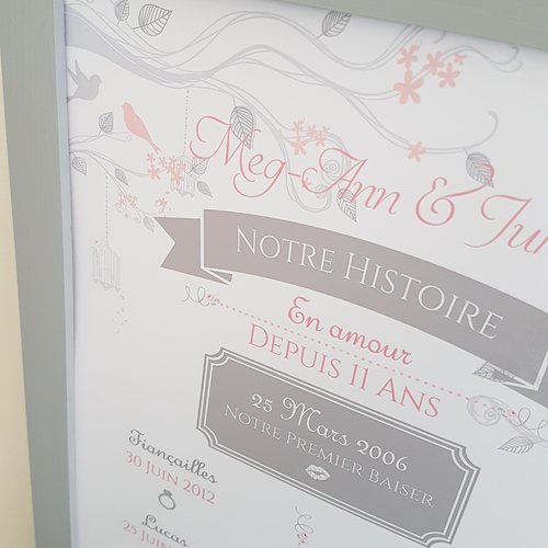 Affiche personnalisée a4 - thème et couleurs au choix - naiissance / mariage / anniversaire
