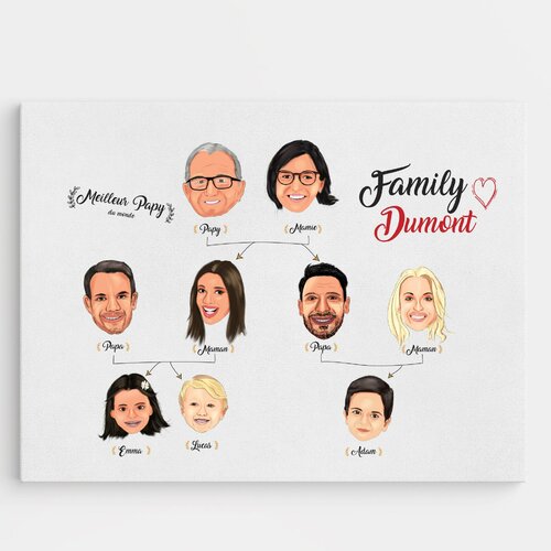 Portrait famille personnalisé, affiche arbre généalogique - fichier digital - 6 visages