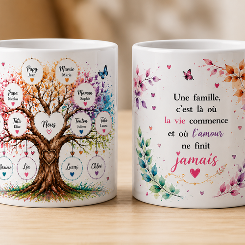 Mug arbre généalogique personnalisé