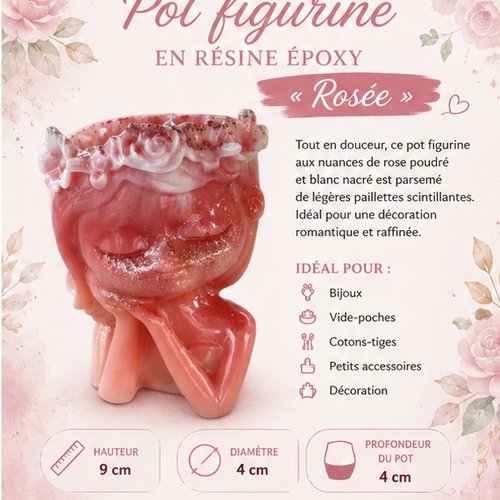 Pot figurine