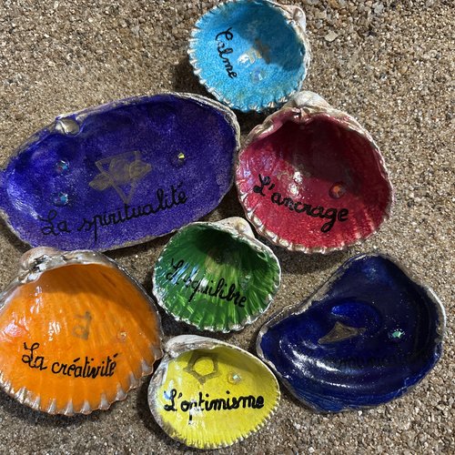 7 chakras