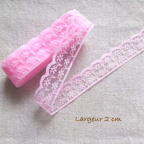 Dentelle tulle polyester rose - au mètre