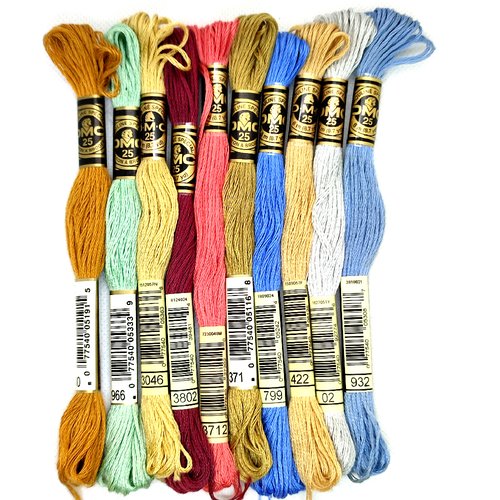 Du fils et de la laine toute douce