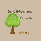 de l'Arbre aux Copeaux