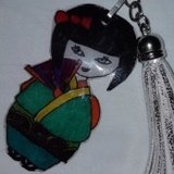 Les bijoux fantaisies de pat