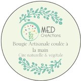 Med creactions