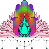 Sansonnette Créations