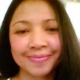 Les créations de SOA