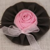 Tendance Création Couture