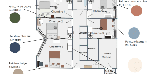 Plan logement